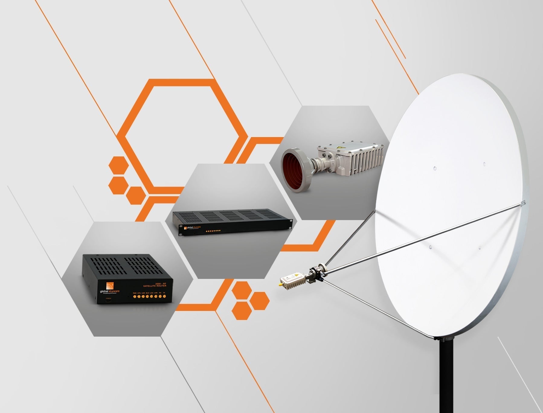 Global Skyware launches private SCADA Satellite networking system Hub and Remote Terminals.