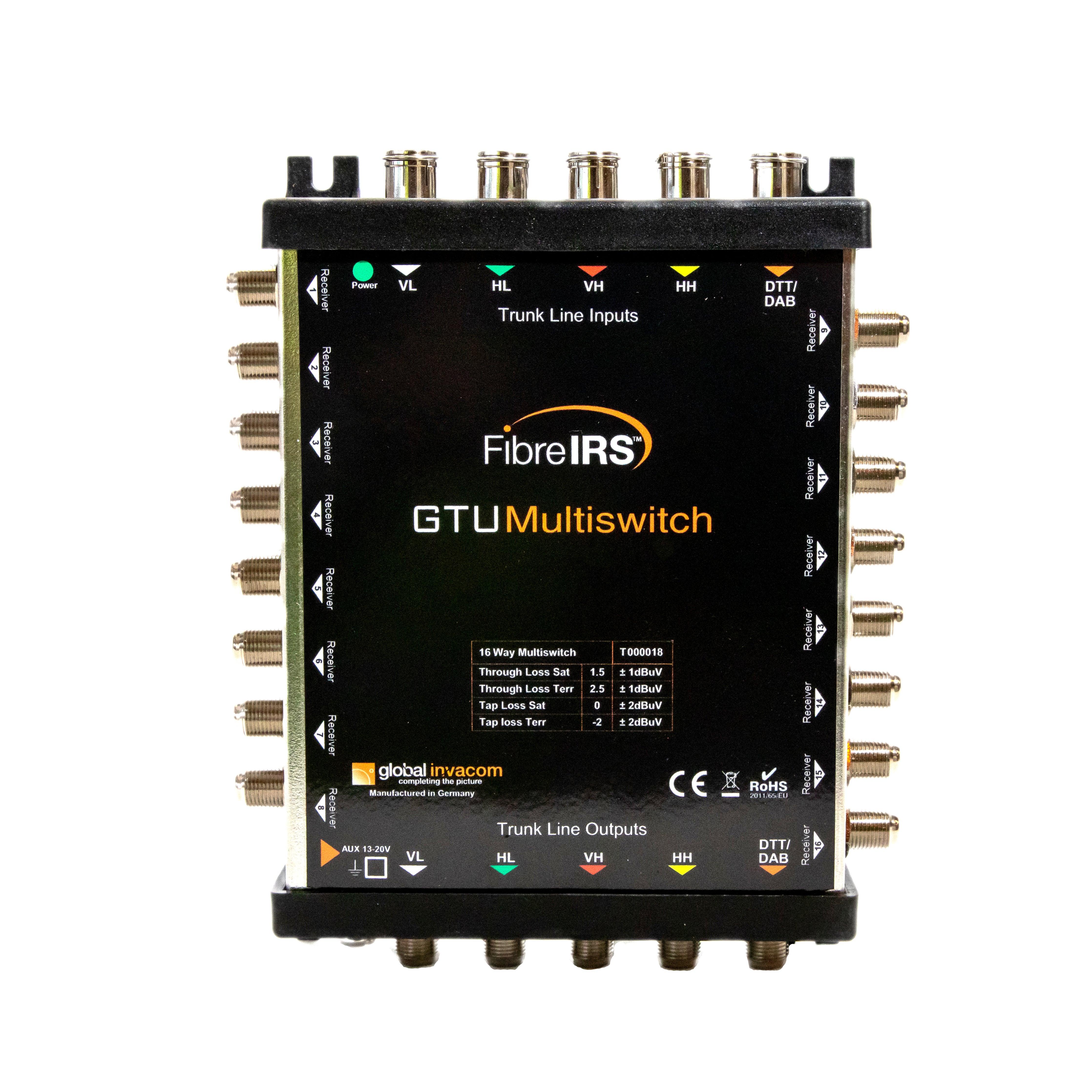 FibreIRS® 16 Way GTU MkIII Expander