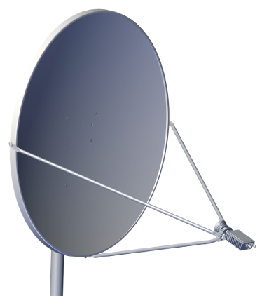 1.2m KU RxTx Antenna System Class I