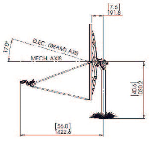 1.2m LFL antenna - adjustment diagram