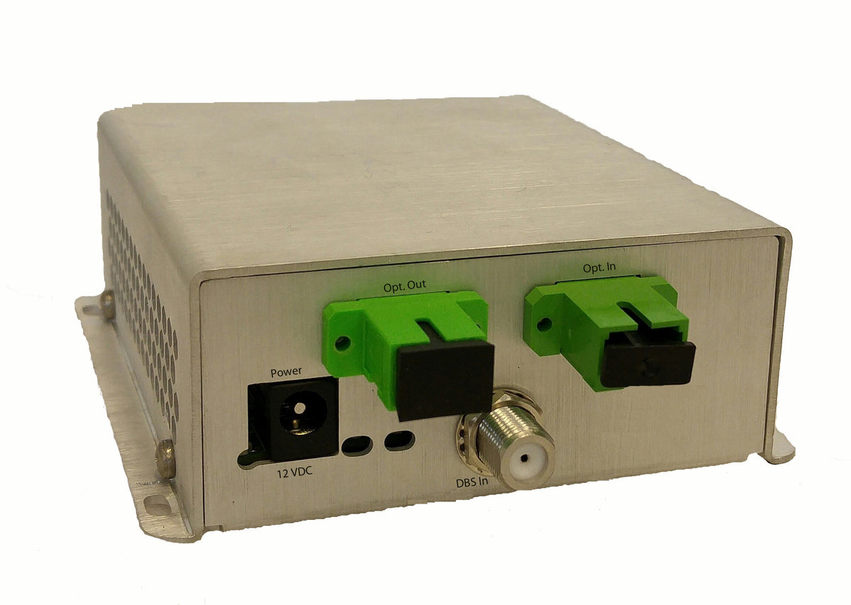 Compact Solutions 1-channel transmitter