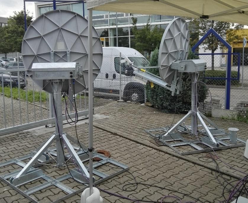 LEO & MEO Networks Terminal