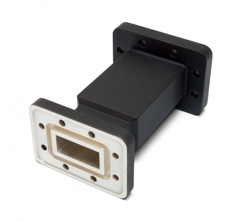 Twists & Taper Transitions