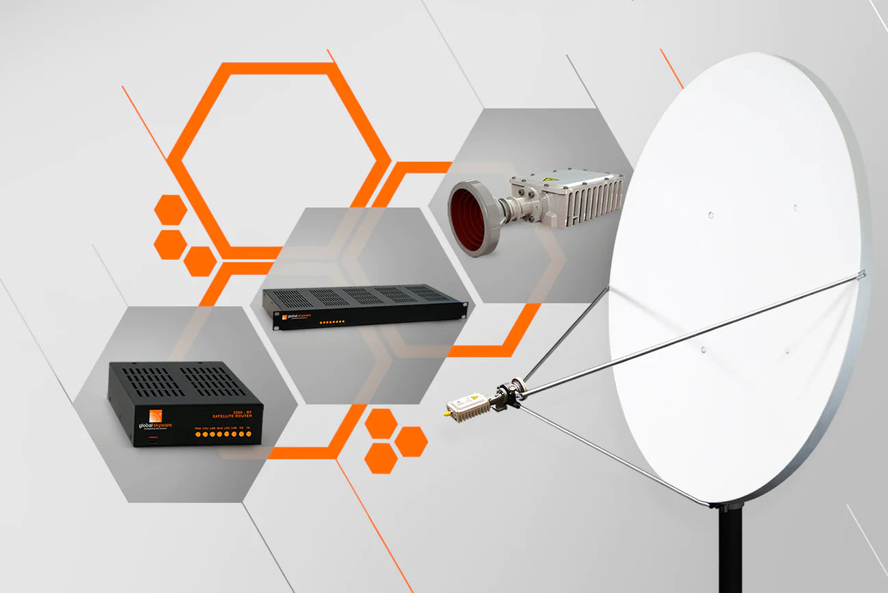 Invcom About our companies – Global Invacom