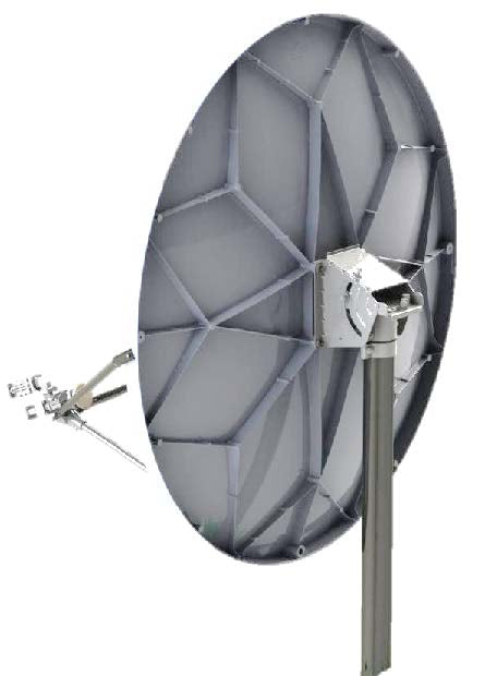 1.2m antenna