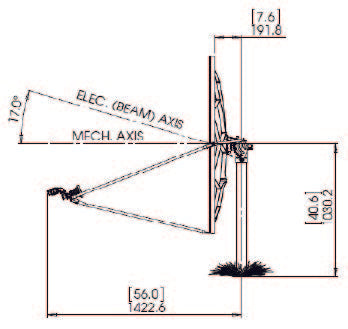1.2m LFL antenna - adjustment diagram