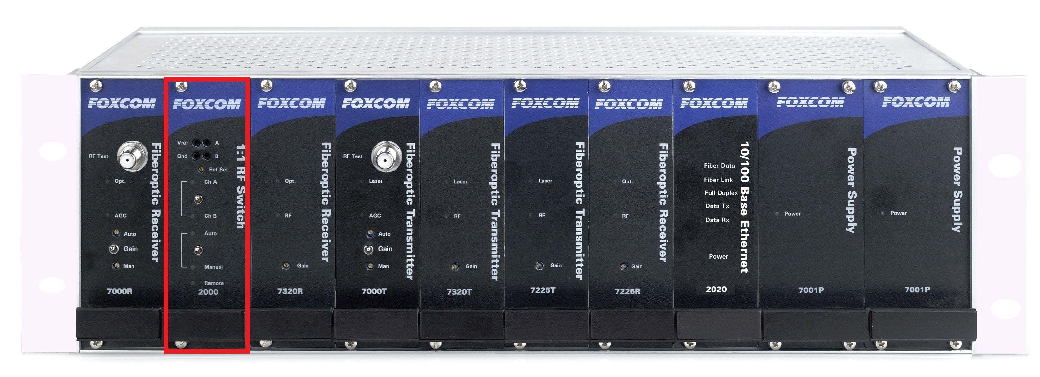 1:1 redundant switch