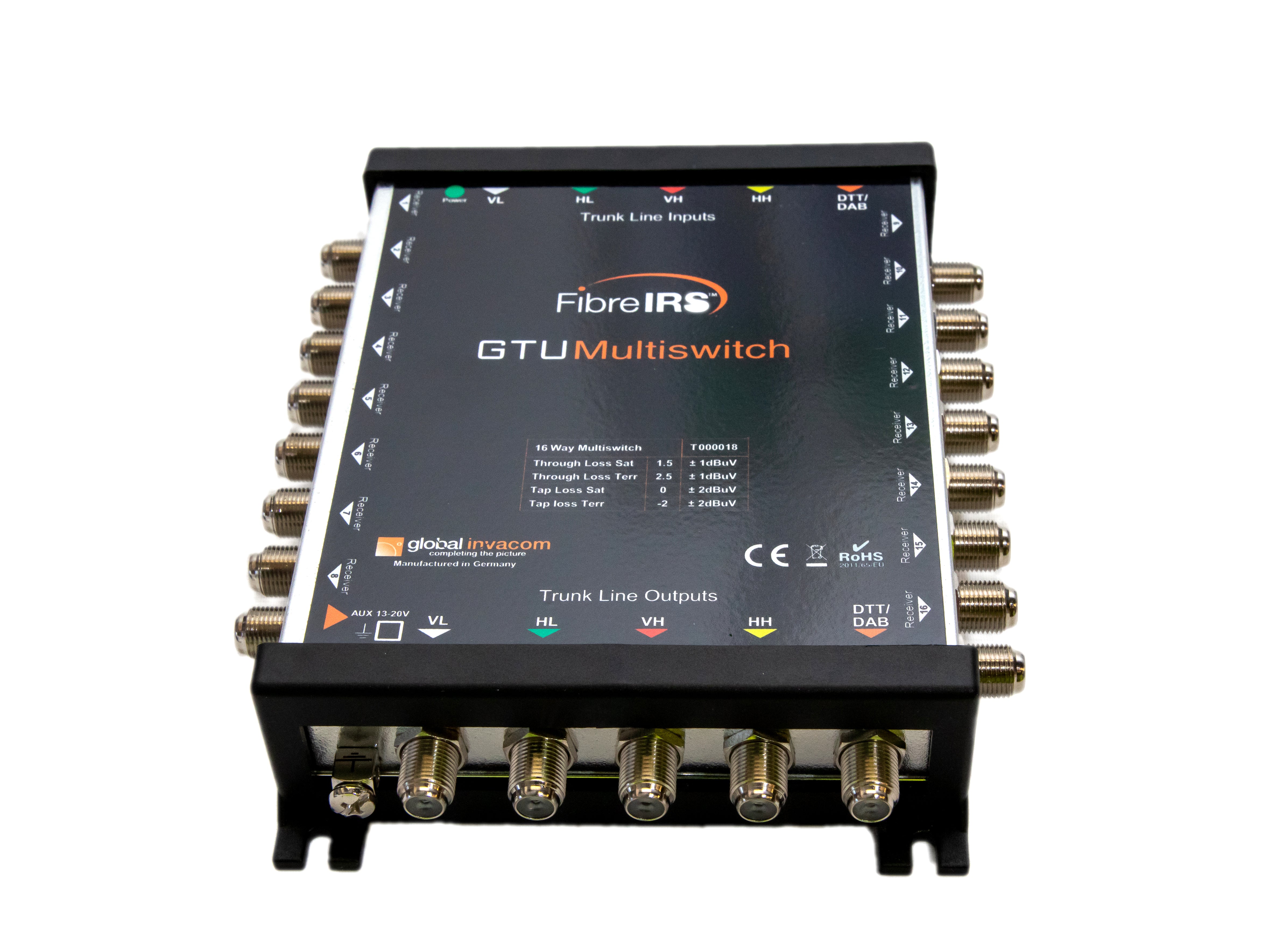 16 Way GTU Multiswitch