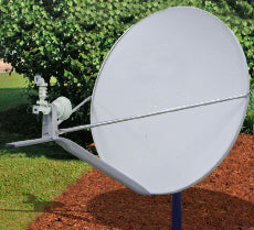 1.2m offset antenna system