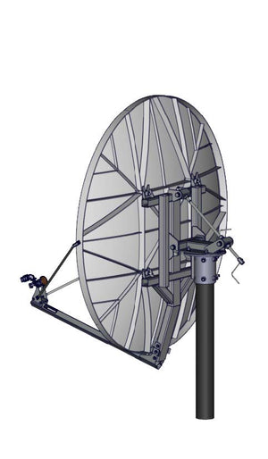 1.8m RxTx Class IIIH Antenna System