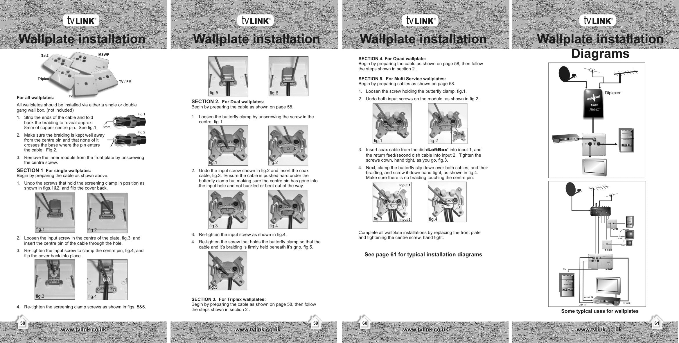 Wallplates diagram