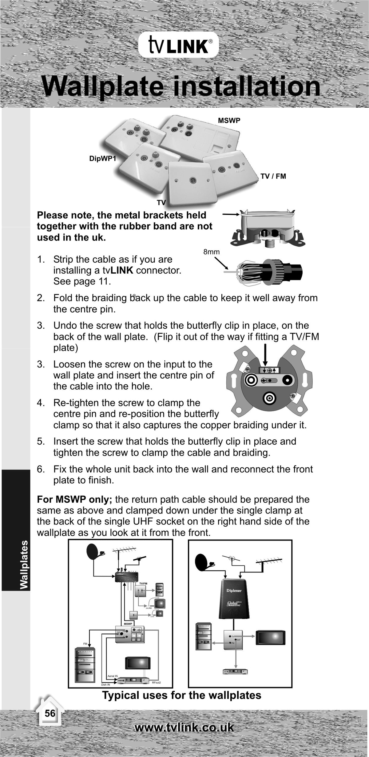 Wallplate instructions