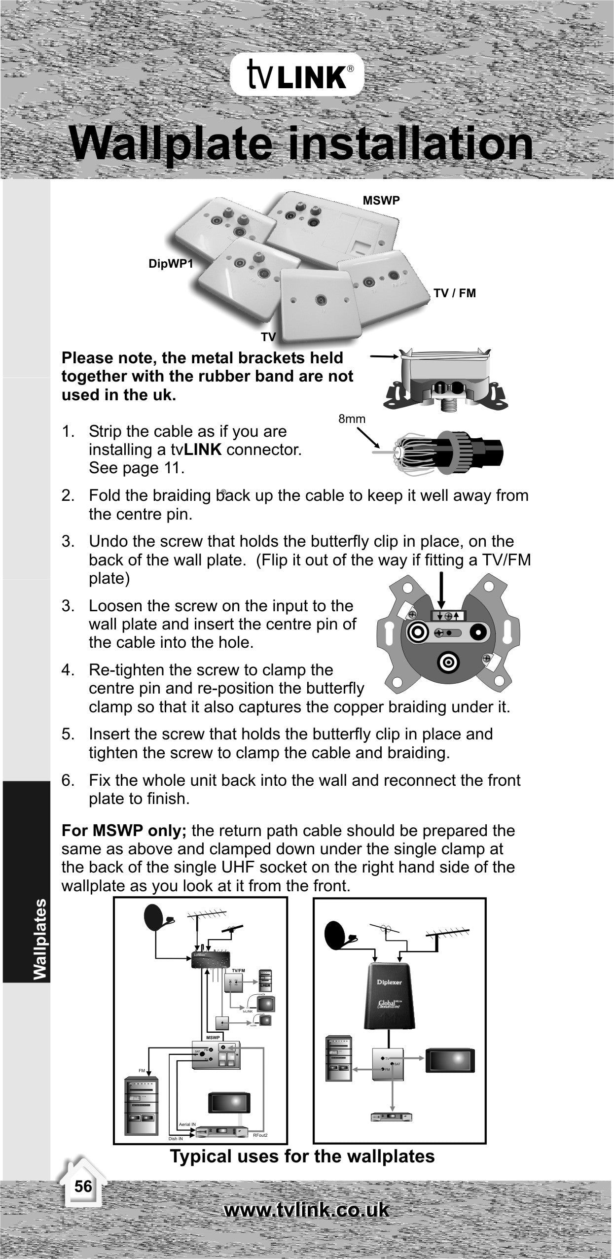 Wallplate instructions