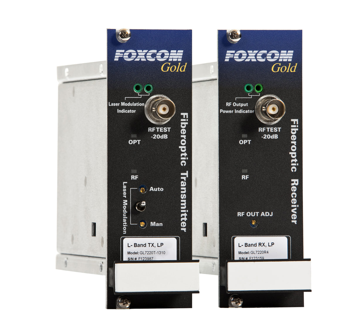 Fibre optic links